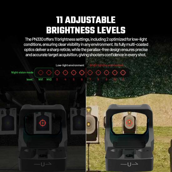 PN330 adjustable brightness