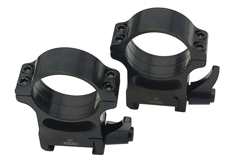 Rusan Aufkippmontage Ø 30mm mit Quick Release